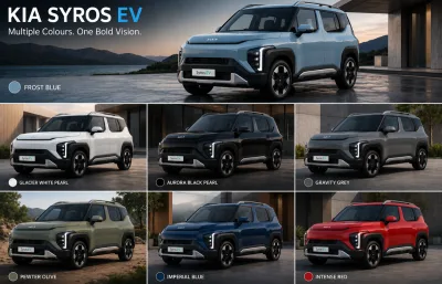 2026 Kia Syros EV Detailed Guide