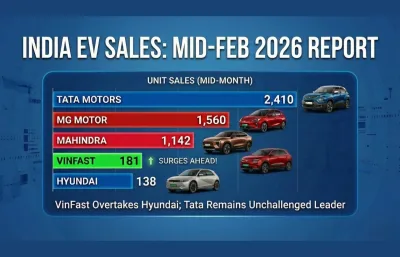 Best Selling EVs in February 2026