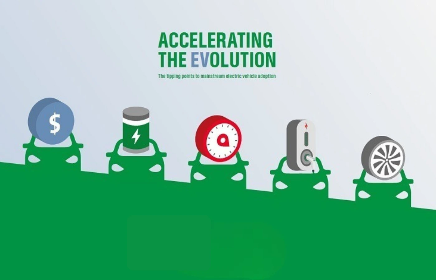 EV Adoption Patterns | India’s EV Growth Beyond Metros
