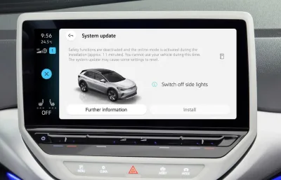 EV Software Updates
