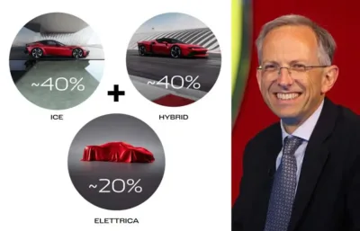 Ferrari EV