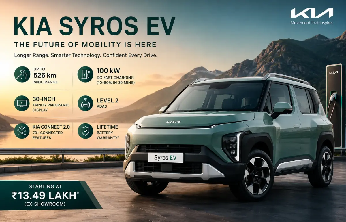Kia Syros EV Launched in India: Price, Variants, Features & Everything You Need to Know Featured Image