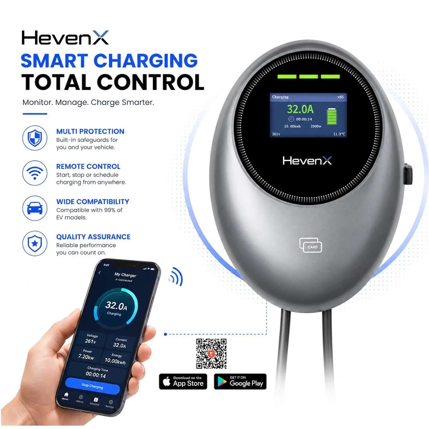 DP20 22kW EV Wallbox Charger, Type 2, 3 Phase 32A | RFID Card + Tuya App, IP65 Rated | 5-Way Safety Protection, Emergency Stop, 5m Cable, 2-Yr Warranty - image 3