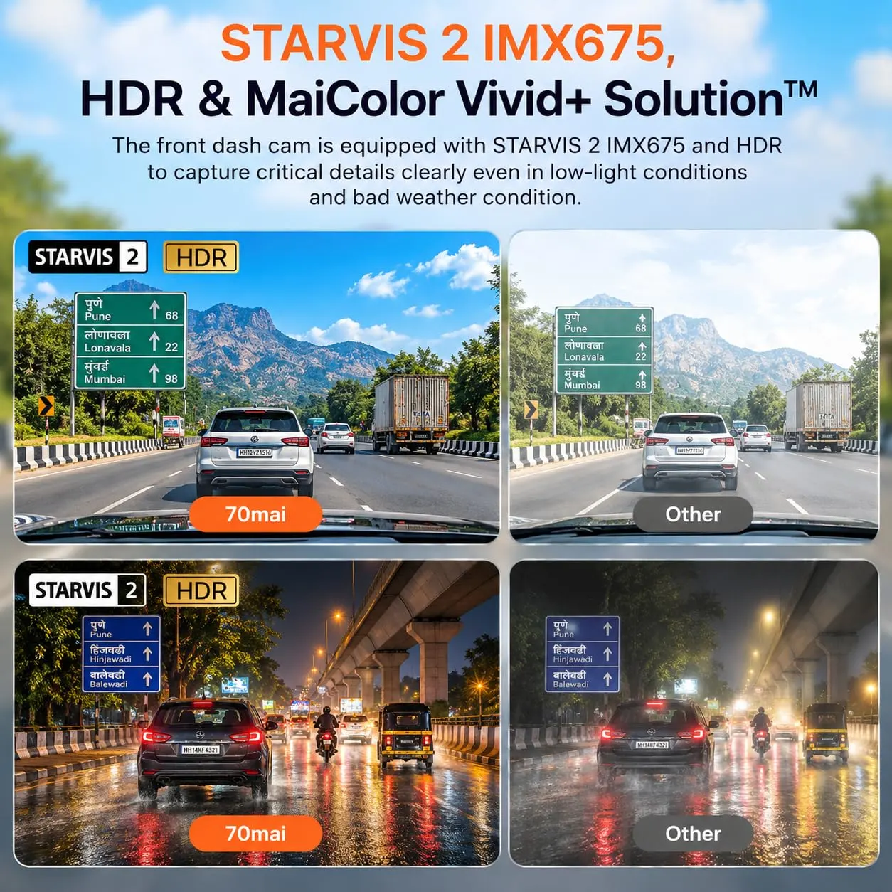 70mai A510 HDR 3K Dual Channel Dash Cam, BITA 2026 Best Dashcam Award Winner, STARVIS 2 IMX675 Sensor, ADAS, GPS Logger, MaiColor Vivid+ Night Owl Vision, App P - image 3