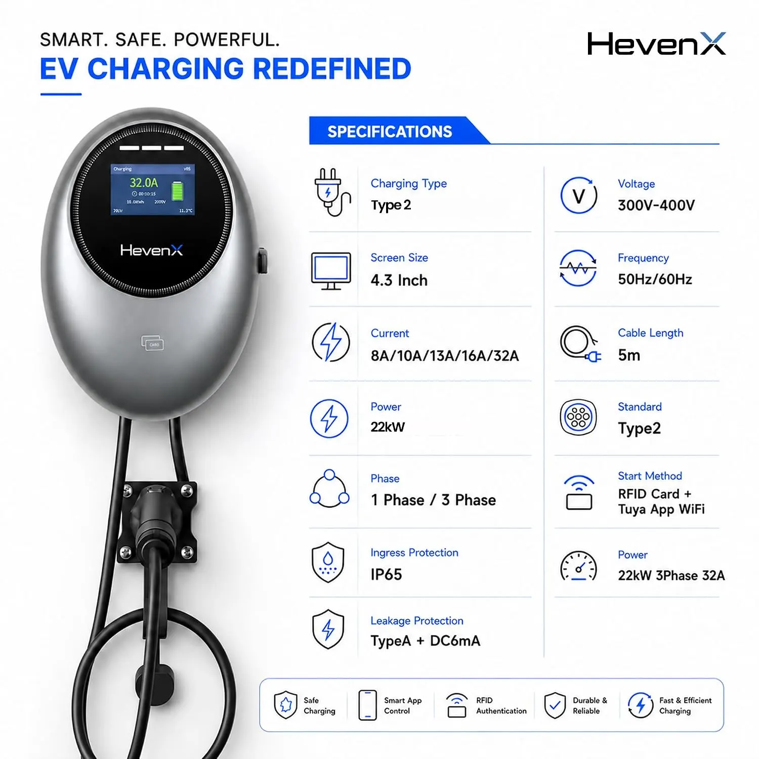 DP20 22kW EV Wallbox Charger, Type 2, 3 Phase 32A | RFID Card + Tuya App, IP65 Rated | 5-Way Safety Protection, Emergency Stop, 5m Cable, 2-Yr Warranty - image 4