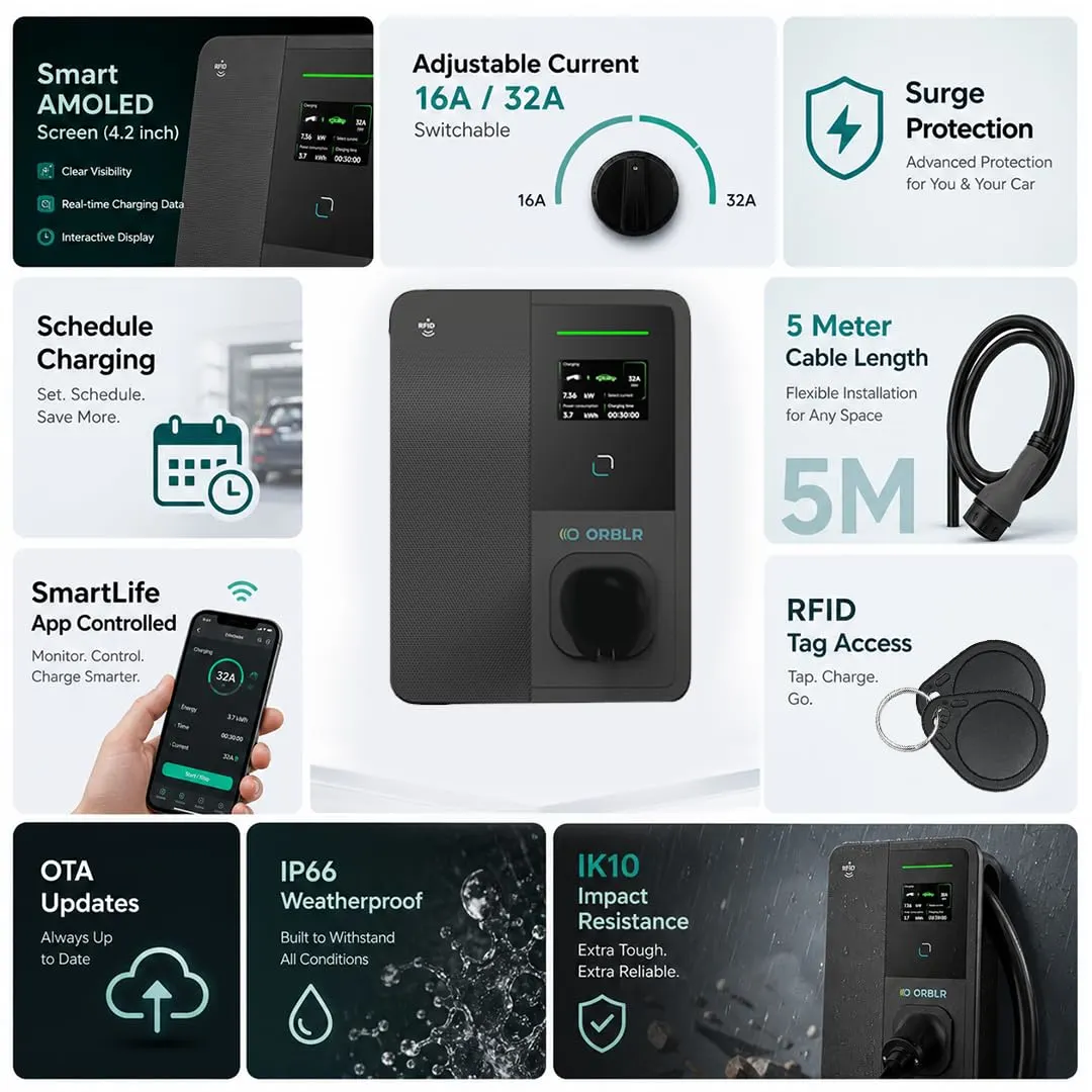 CYBR X11kW Smart EV Charger | 16A Three-Phase AC Fast Charger for Electric Cars | AMOLED Display | App & Bluetooth Control | RFID | OTA Updates | 5M TPU Cable | - image 3
