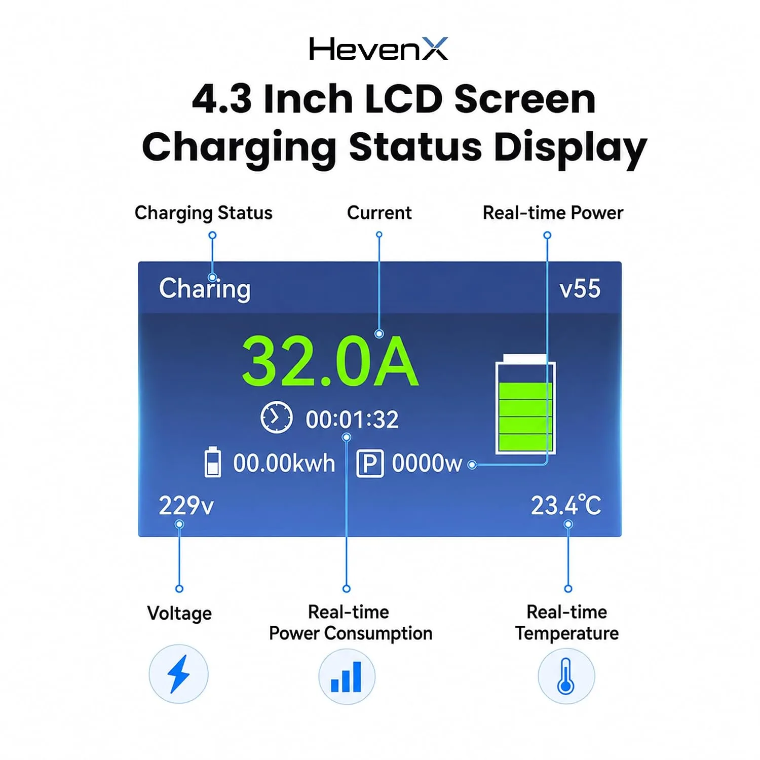 DP20 22kW EV Wallbox Charger, Type 2, 3 Phase 32A | RFID Card + Tuya App, IP65 Rated | 5-Way Safety Protection, Emergency Stop, 5m Cable, 2-Yr Warranty - image 6