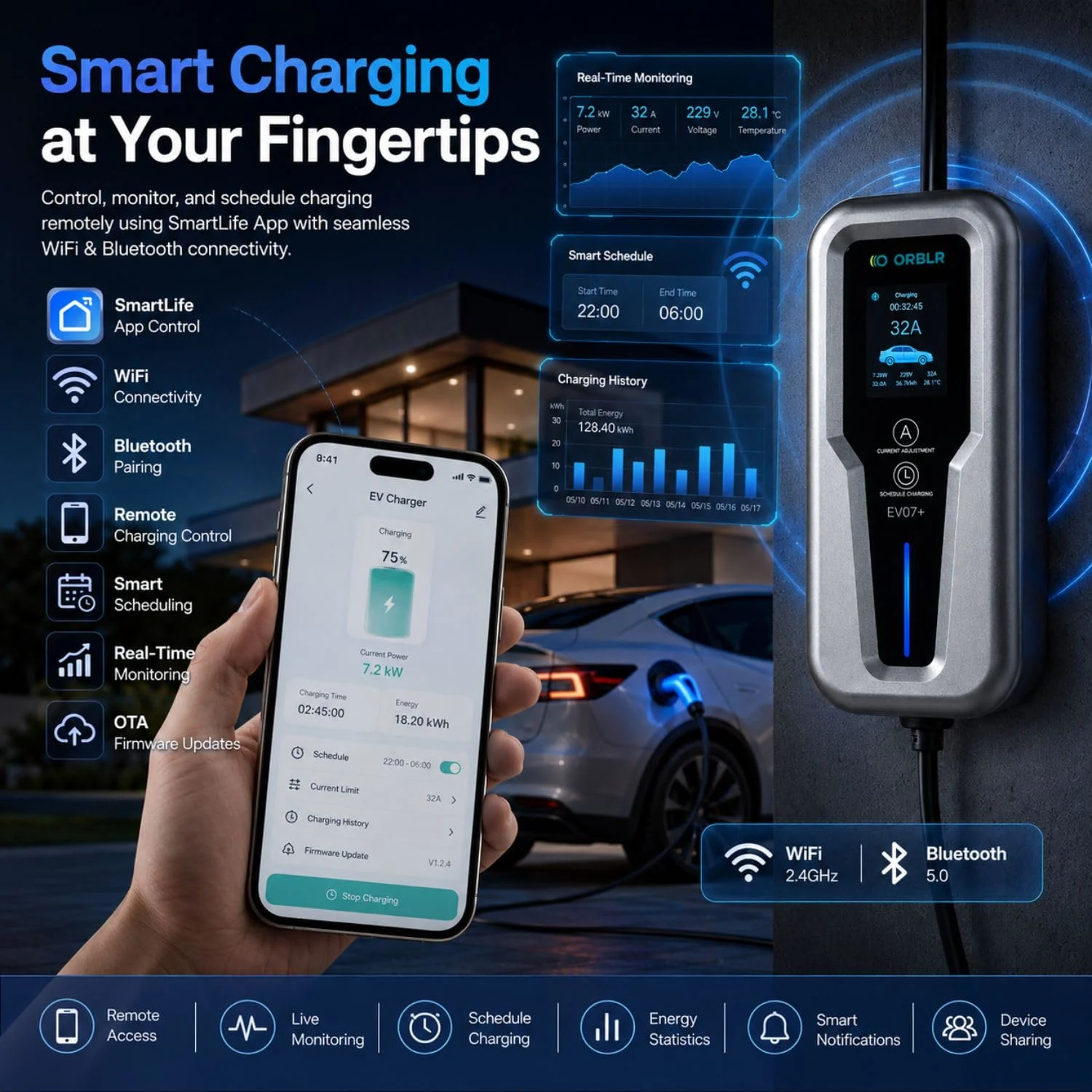 7.2kW Smart Portable EV Charger Type 2 with WiFi & Bluetooth App | 32A Adjustable Current | 1 Phase | IP65 Waterproof | LCD Display | 32A Plug | 40A MCB | Wall - image 7
