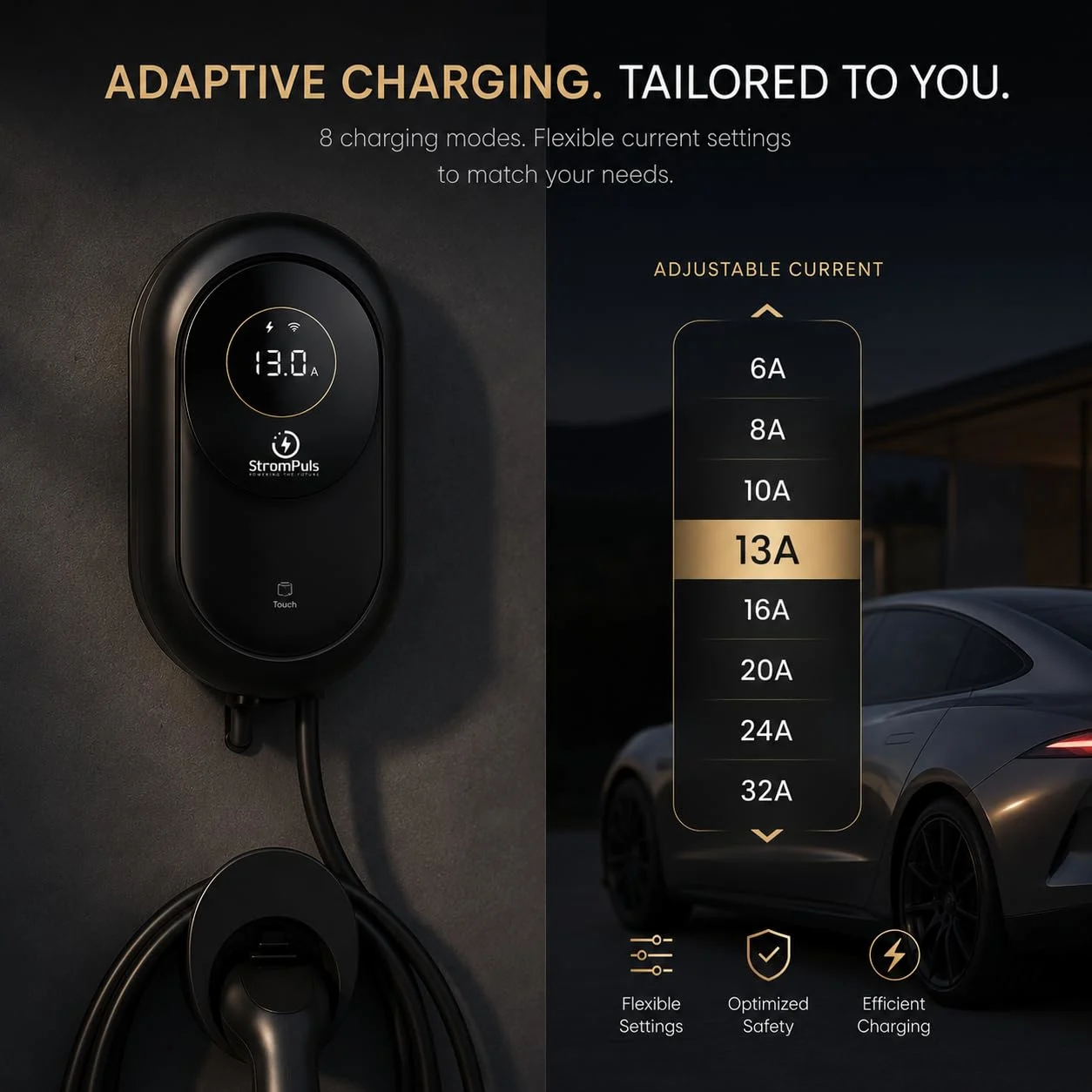 7.5kW Smart Premium EV Charger, 4.3" Display, 5m TPU Cable,App, RFID, BT, Adjustable Power,10+ Advanced Safety Protections | Emergency Switch, Anti-Theft,IP65 - image 4