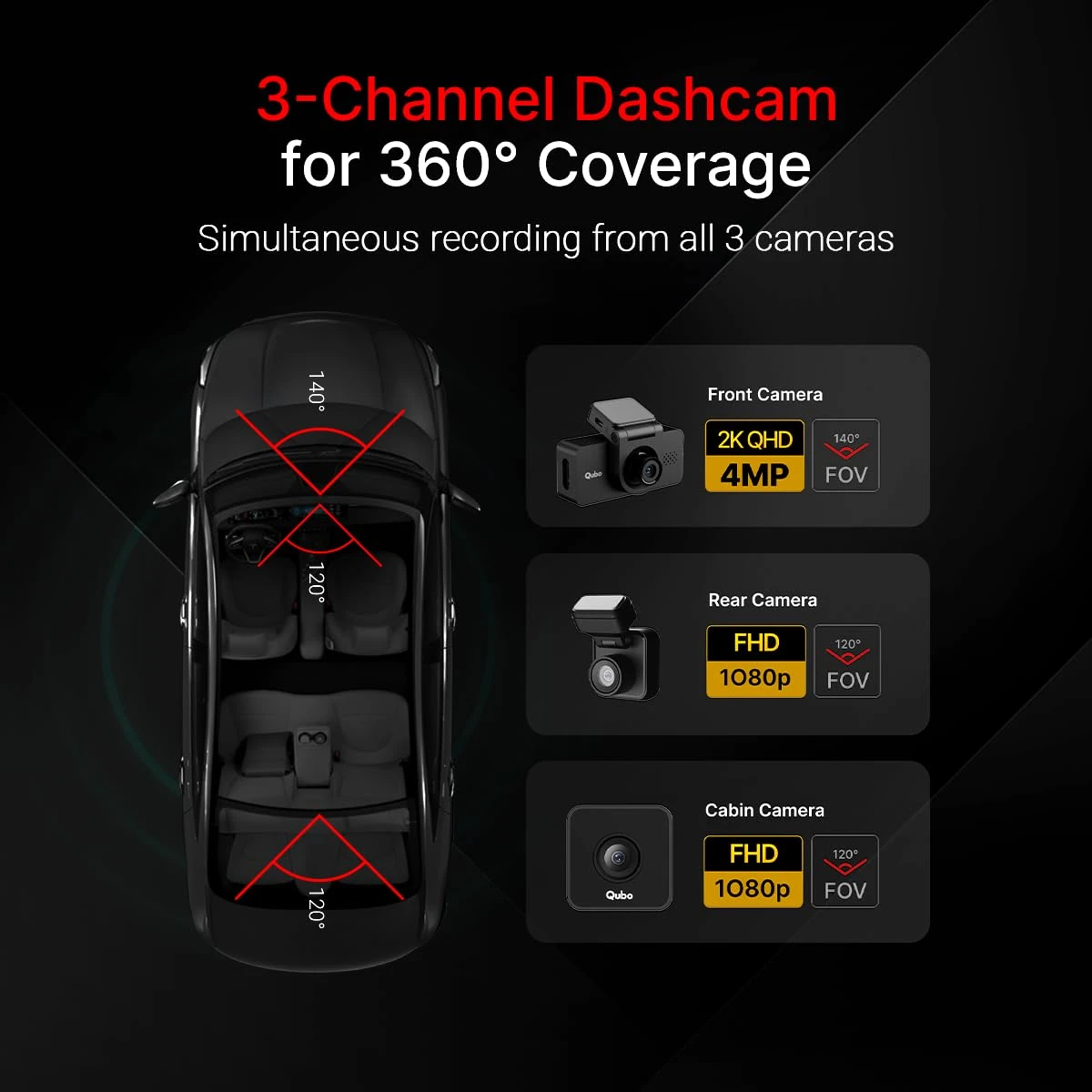 Qubo 3-Channel Dashcam Trio by Hero Group (Front+Rear+Cabin Camera) [New Launch] | 4MP | Built-in Wi-Fi & GPS | Wide FOV | IR Night Vision | App Control | Suppo - image 4
