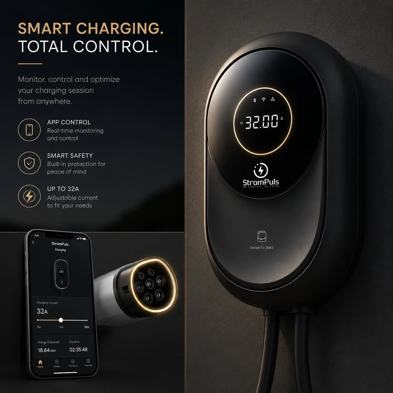 7.5kW Smart Premium EV Charger, 4.3" Display, 5m TPU Cable,App, RFID, BT, Adjustable Power,10+ Advanced Safety Protections | Emergency Switch, Anti-Theft,IP65 - image 6