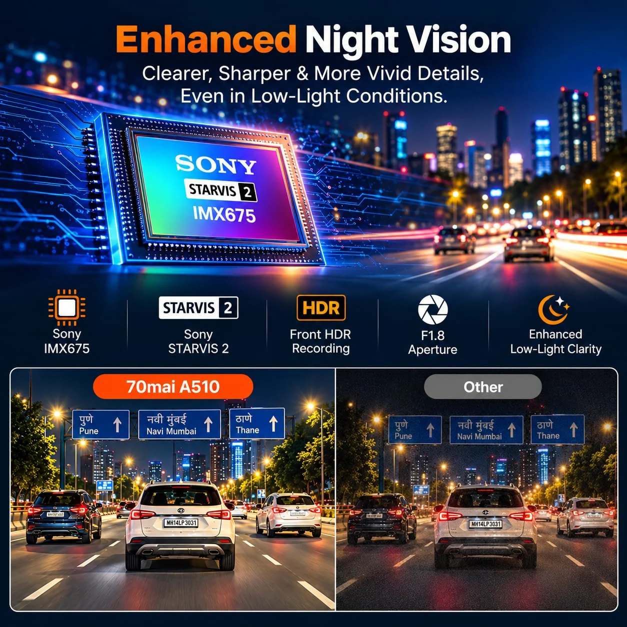 70mai A510 HDR 3K Dual Channel Dash Cam, BITA 2026 Best Dashcam Award Winner, STARVIS 2 IMX675 Sensor, ADAS, GPS Logger, MaiColor Vivid+ Night Owl Vision, App P - image 4