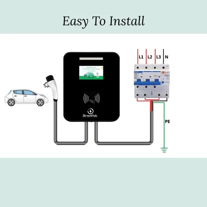 2kW EV Charger, 32A, 3 Phase, 5m TPU Cable, Large Touch Screen, Adjustable Amps, Wi-FI, BT, RFID,Emergency Switch, OTA Update, IP65, Built-in RCD - image 7