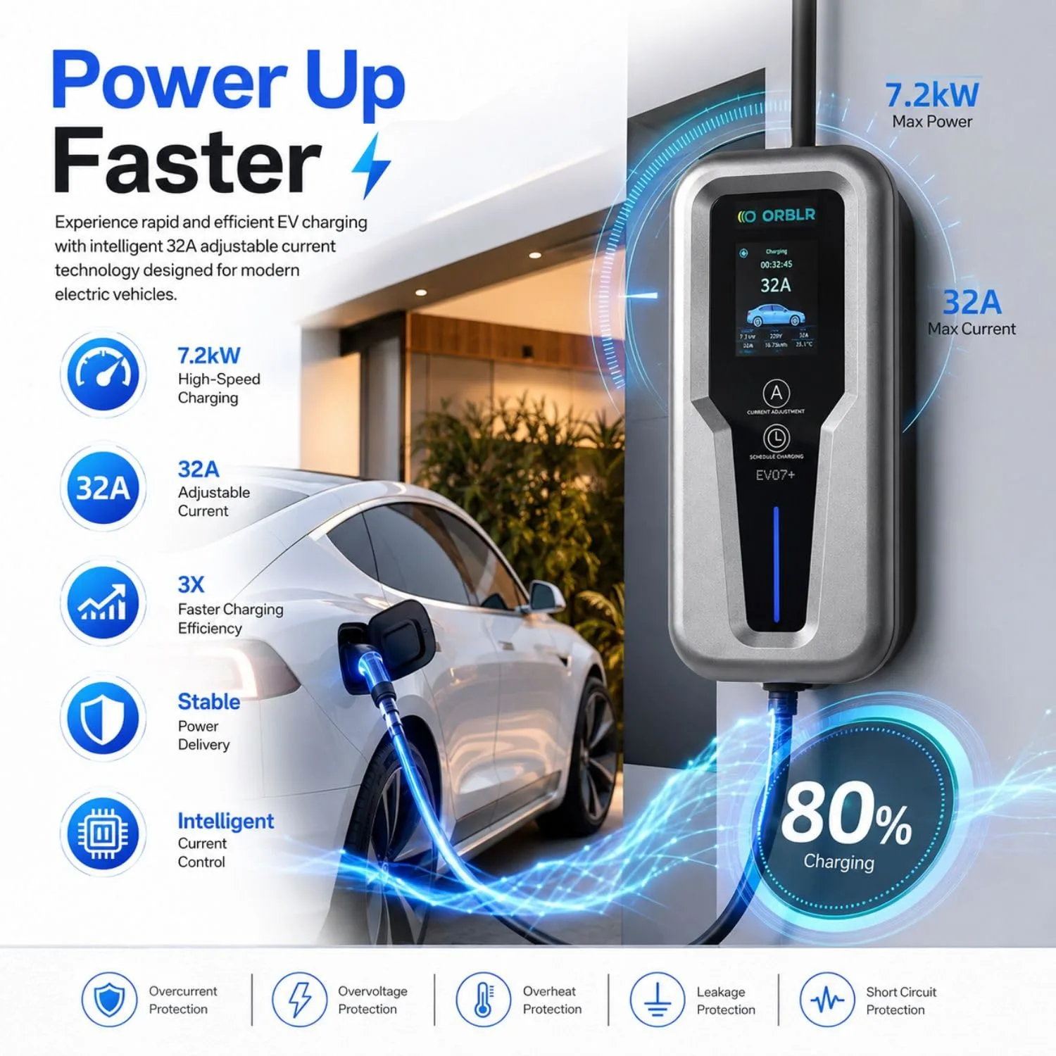 7.2kW Smart Portable EV Charger Type 2 with WiFi & Bluetooth App | 32A Adjustable Current | 1 Phase | IP65 Waterproof | LCD Display | 32A Plug | 40A MCB | Wall - image 2