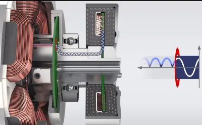 Rare Earth Magnet Free EV Motor
